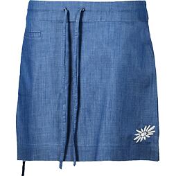 Letní funkční bambusová sukně SKHOOP Samira Short - denim