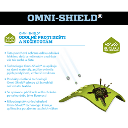 Omni Shield