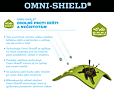 Omni Shield